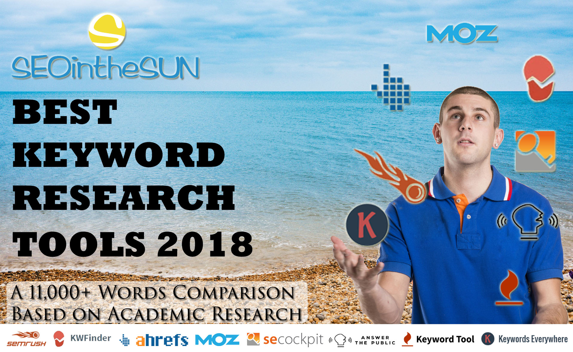 Best Keyword Research Tool 2018