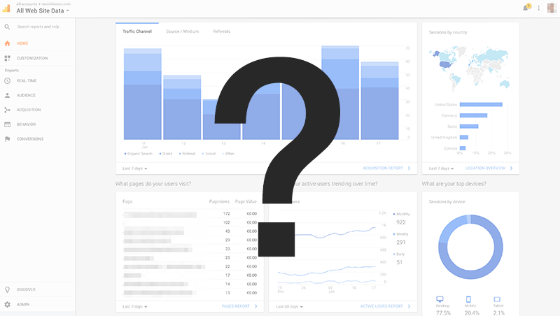 How to Set Up Google Analytics Question Mark