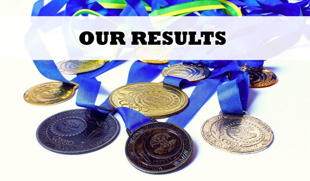 Keyword Tool Comparison Results Keyword Tool Comparison Results