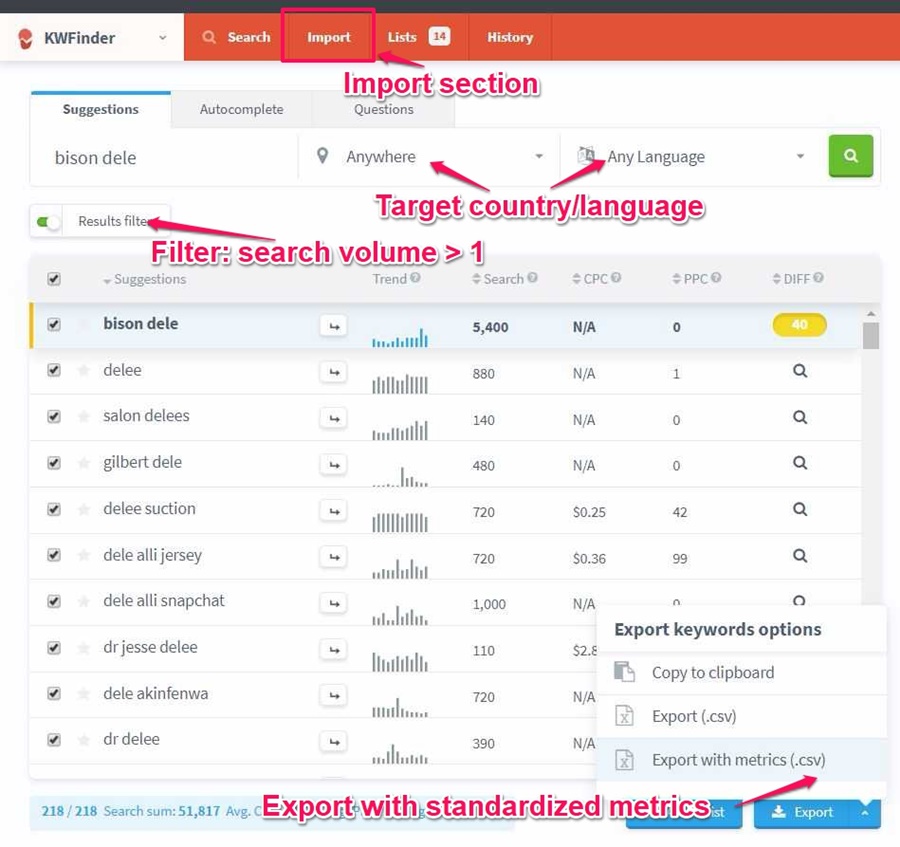 Import to KWFinder Export Metrics with Filter On