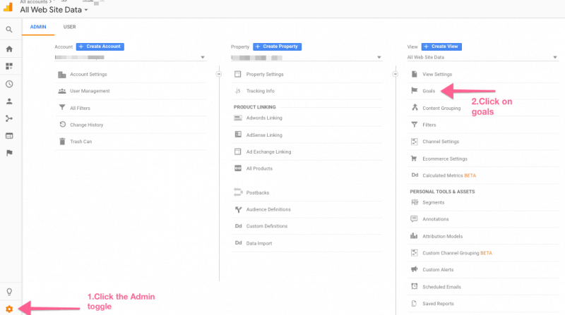 How To Set Up Conversion Goals in Google Analytics | SEOintheSUN