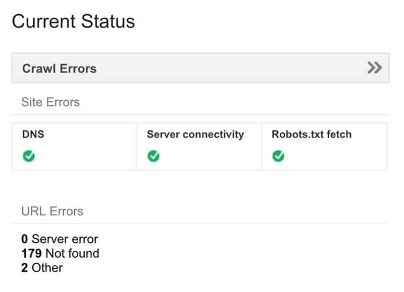 Site Errors in Google Search Console